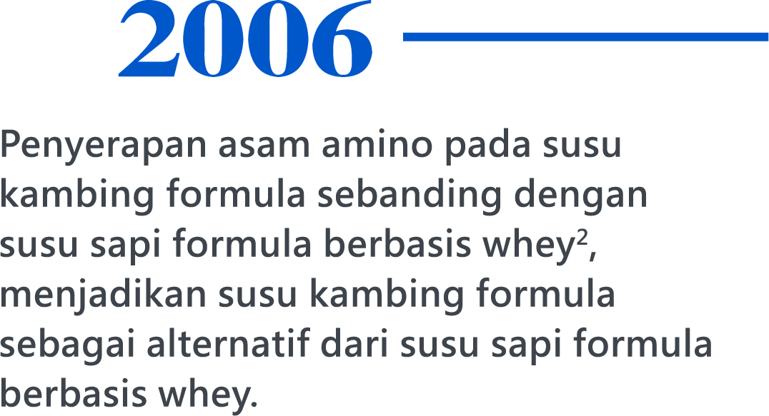 2006，Penyerapan asam amino pada susu kambing formula sebanding dengan susu sapi formula berbasis whey2, menjadikan susu kambing formula sebagai alternatif dari susu sapi formula berbasis whey. 
