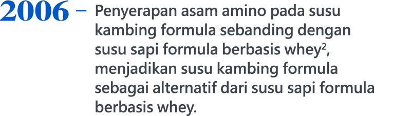 2006，Penyerapan asam amino pada susu kambing formula sebanding dengan susu sapi formula berbasis whey2, menjadikan susu kambing formula sebagai alternatif dari susu sapi formula berbasis whey. 